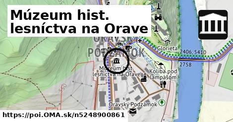 Múzeum hist. lesníctva na Orave