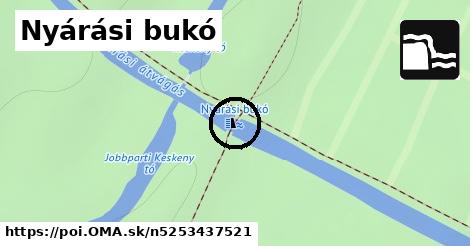 Nyárási bukó