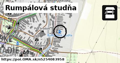 Rumpálová studňa