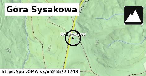 Góra Sysakowa