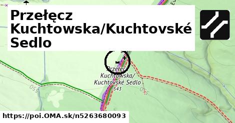 Przełęcz Kuchtowska/Kuchtovské Sedlo