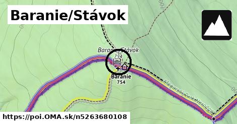 Baranie/Stávok