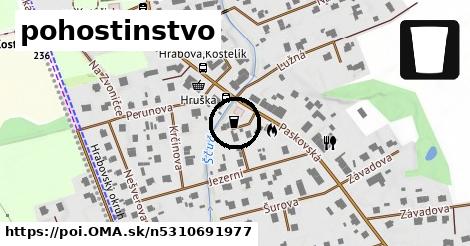 pohostinstvo