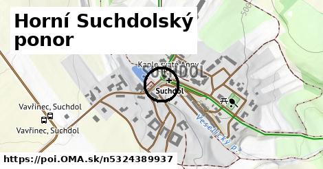 Horní Suchdolský ponor