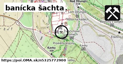 banícka šachta