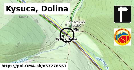 Kysuca, Dolina