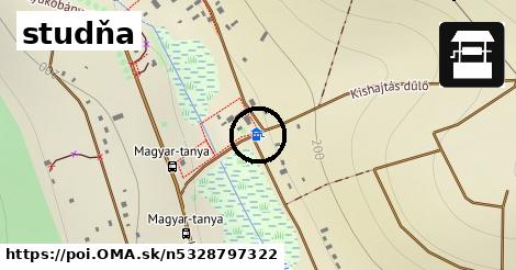 studňa