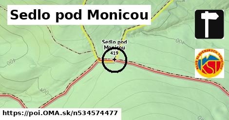 Sedlo pod Monicou