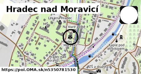 Hradec nad Moravicí