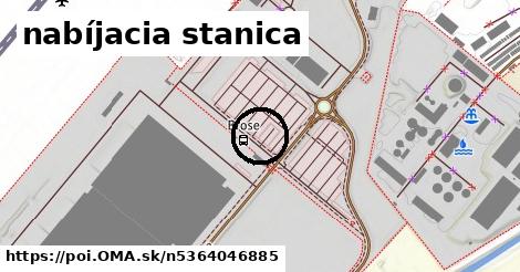 nabíjacia stanica