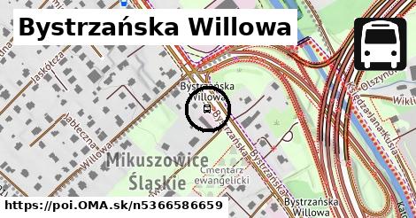 Bystrzańska Willowa