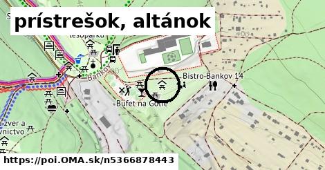 prístrešok, altánok