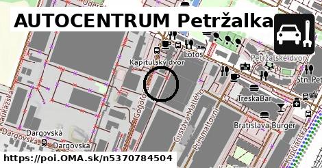 AUTOCENTRUM Petržalka