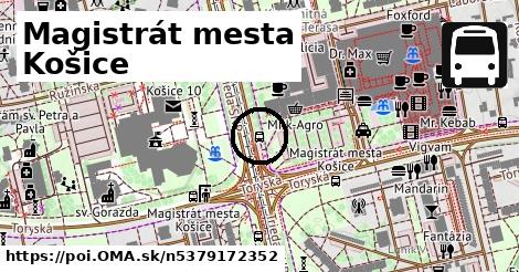 Magistrát mesta Košice