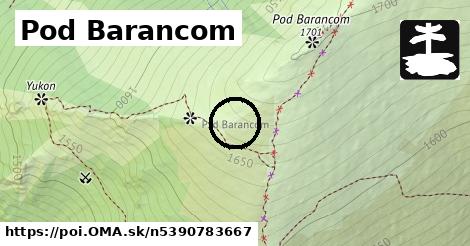 Pod Barancom