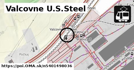 Valcovne U.S.Steel