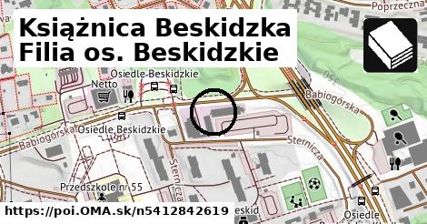 Książnica Beskidzka Filia os. Beskidzkie