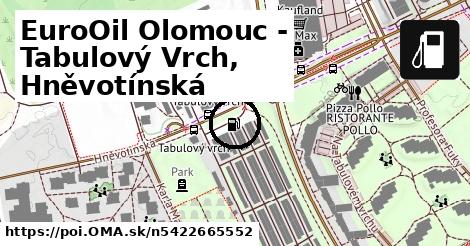 EuroOil Olomouc - Tabulový Vrch, Hněvotínská