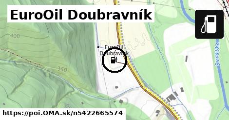 EuroOil Doubravník