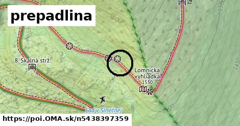 prepadlina