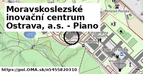 Moravskoslezské inovační centrum Ostrava, a.s. - Piano