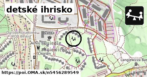 detské ihrisko