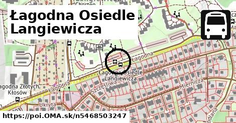 Łagodna Osiedle Langiewicza