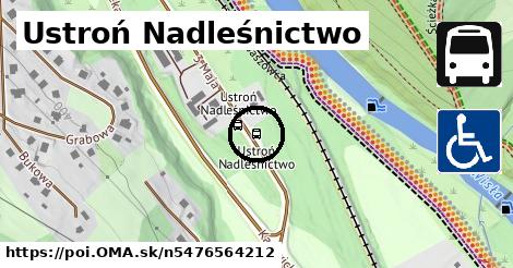 Ustroń Nadleśnictwo