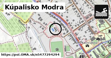 Kúpalisko Modra