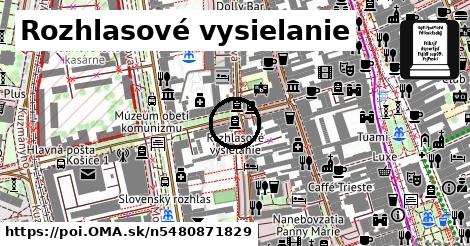 Rozhlasové vysielanie