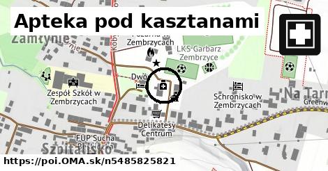 Apteka pod kasztanami