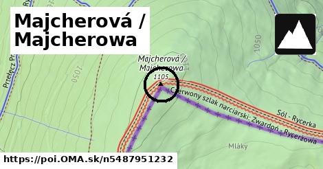 Majcherová / Majcherowa