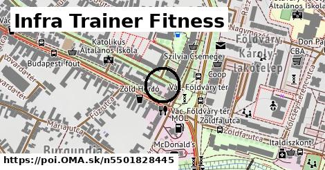 Infra Trainer Fitness