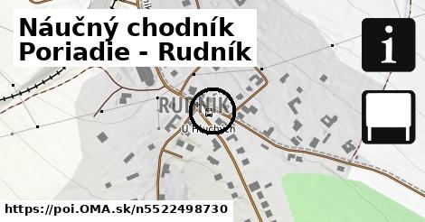 Náučný chodník Poriadie - Rudník