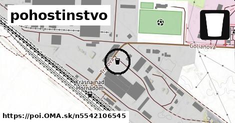 pohostinstvo