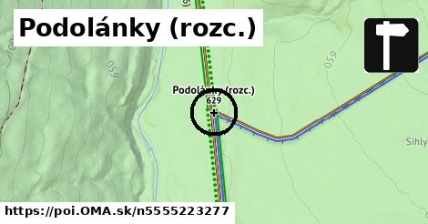 Podolánky (rozc.)