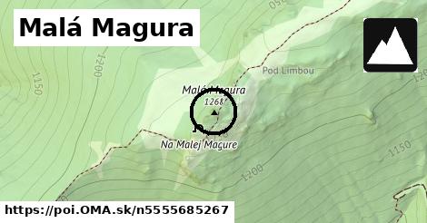 Malá Magura