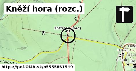 Kněží hora (rozc.)