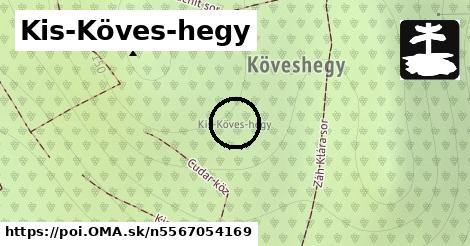 Kis-Köves-hegy