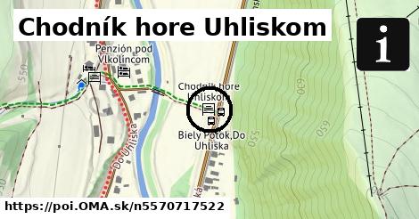 Chodník hore Uhliskom