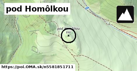 pod Homôlkou