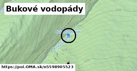 Bukové vodopády