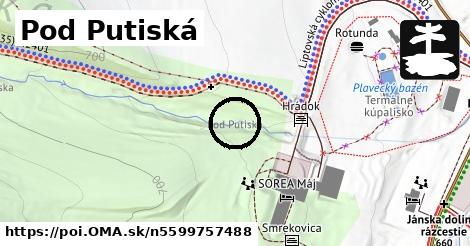 Pod Putiská