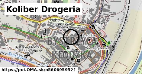 Koliber Drogeria