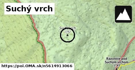 Suchý vrch