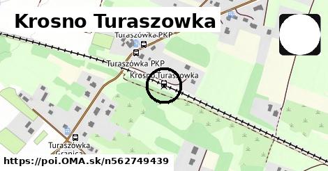 Krosno Turaszowka