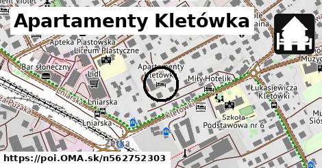 Apartamenty Kletówka