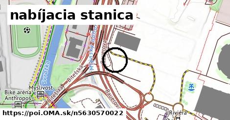 nabíjacia stanica