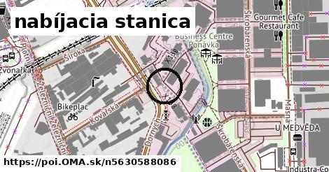 nabíjacia stanica