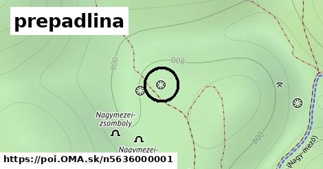 prepadlina